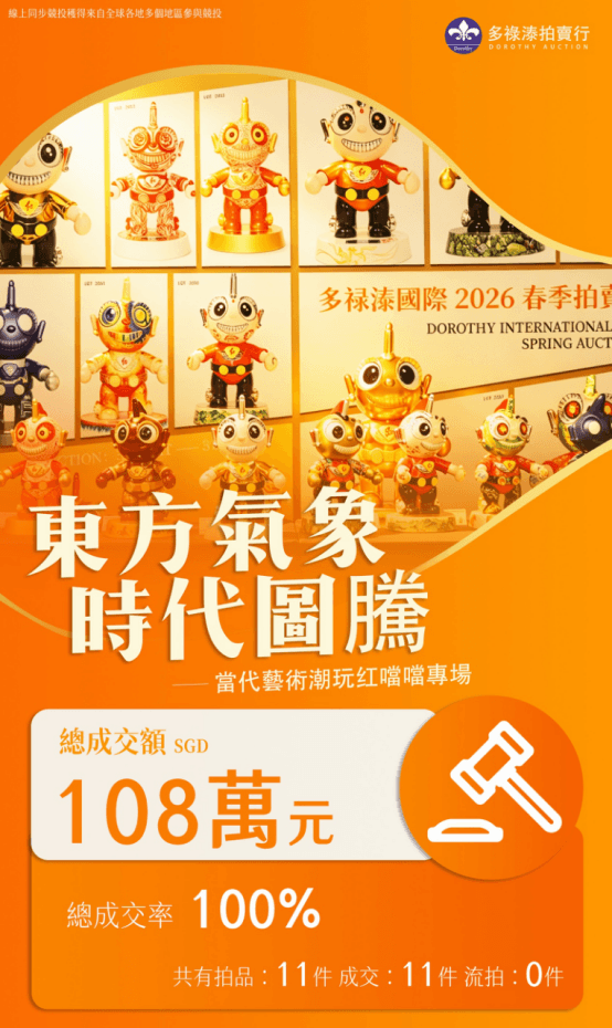 100%成交率榮膺白手套｜多祿溙國際2026春拍「紅噹噹」專場創下亮眼佳績
